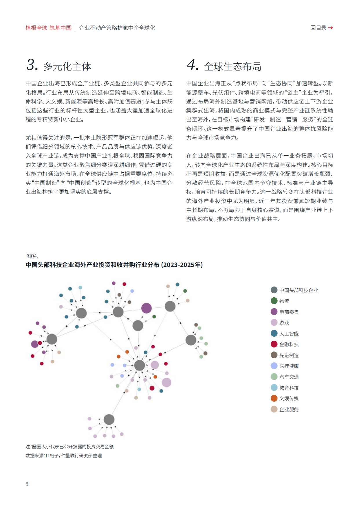 2026企业不动产策略护航中企全球化-仲量联行.pdf_第8页