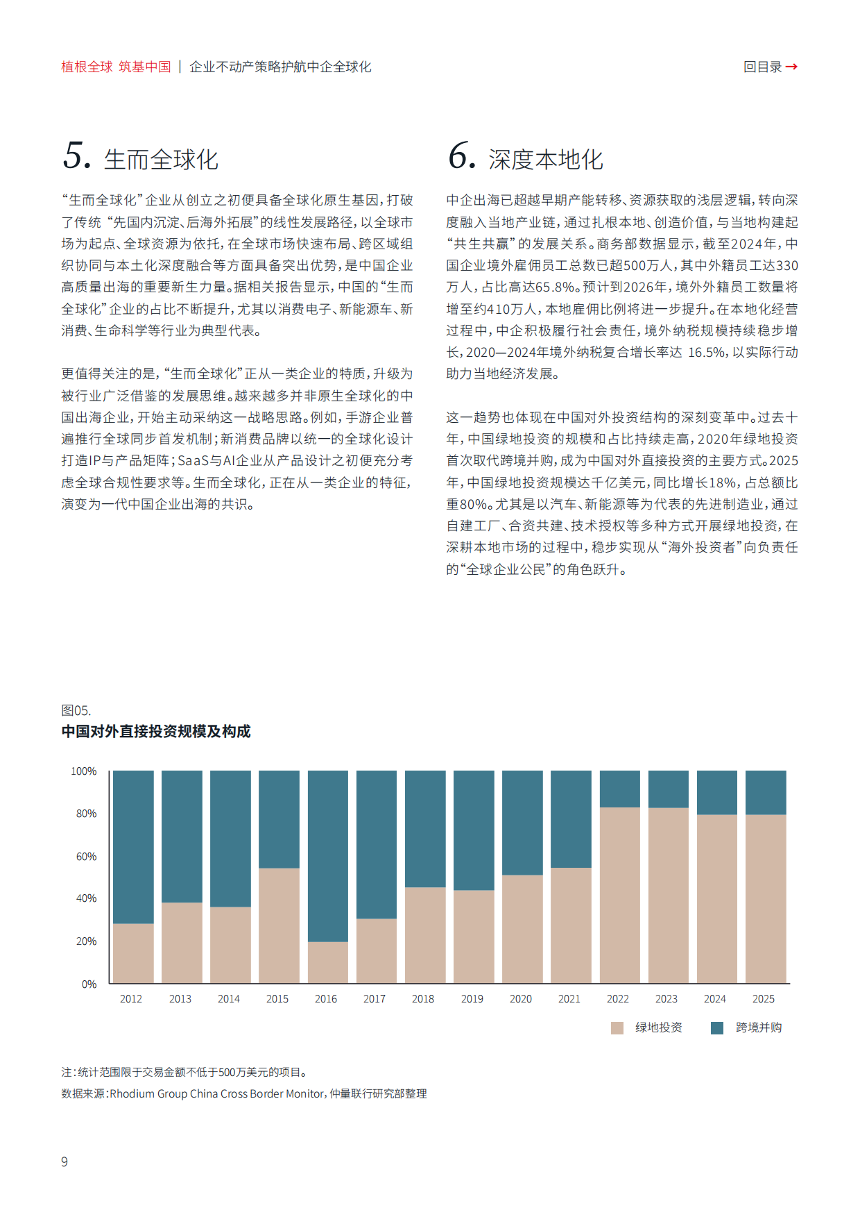 2026企业不动产策略护航中企全球化-仲量联行.pdf_第9页