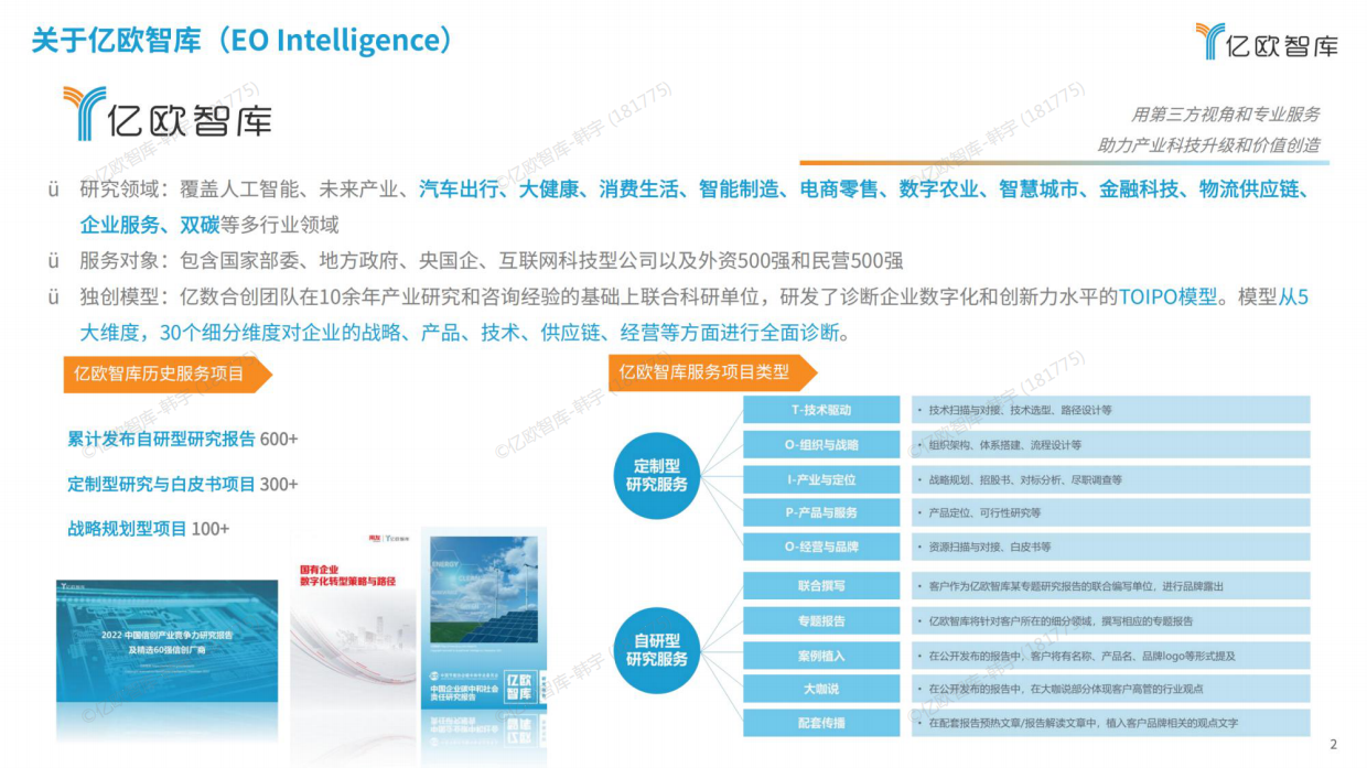 2026全球人工智能OPC模式商业洞察报告-亿欧智库.pdf_第2页