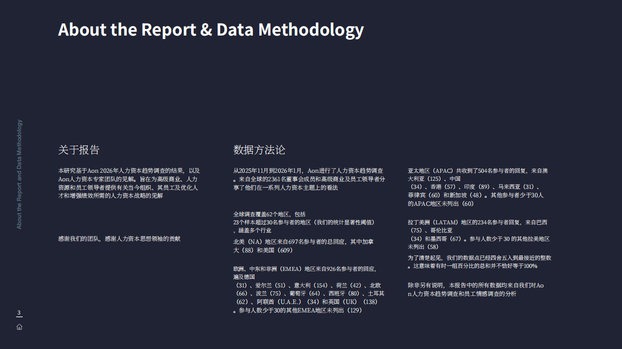 2026人力资本趋势报告在AI时代投资人才推动人与技术协同发展-AON.pdf_第3页