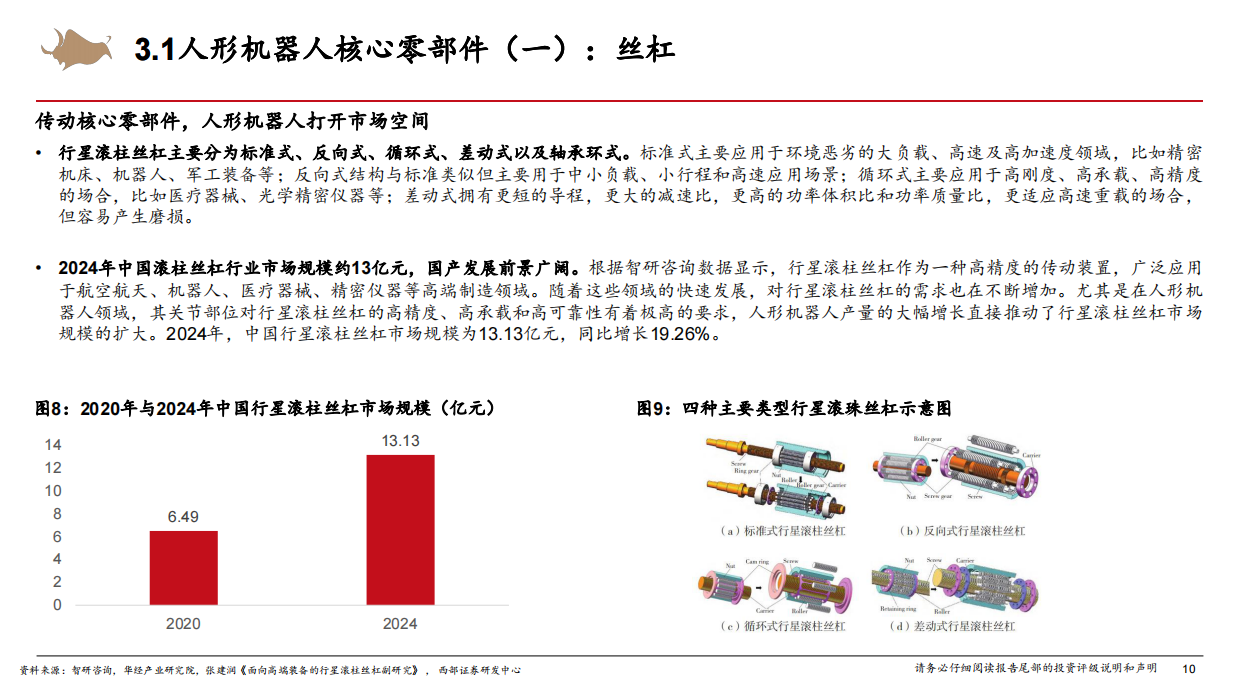 2026人形机器人行业深度研究报告：人形机器人大势所趋，下游应用逐步打开-西部证券.pdf_第10页