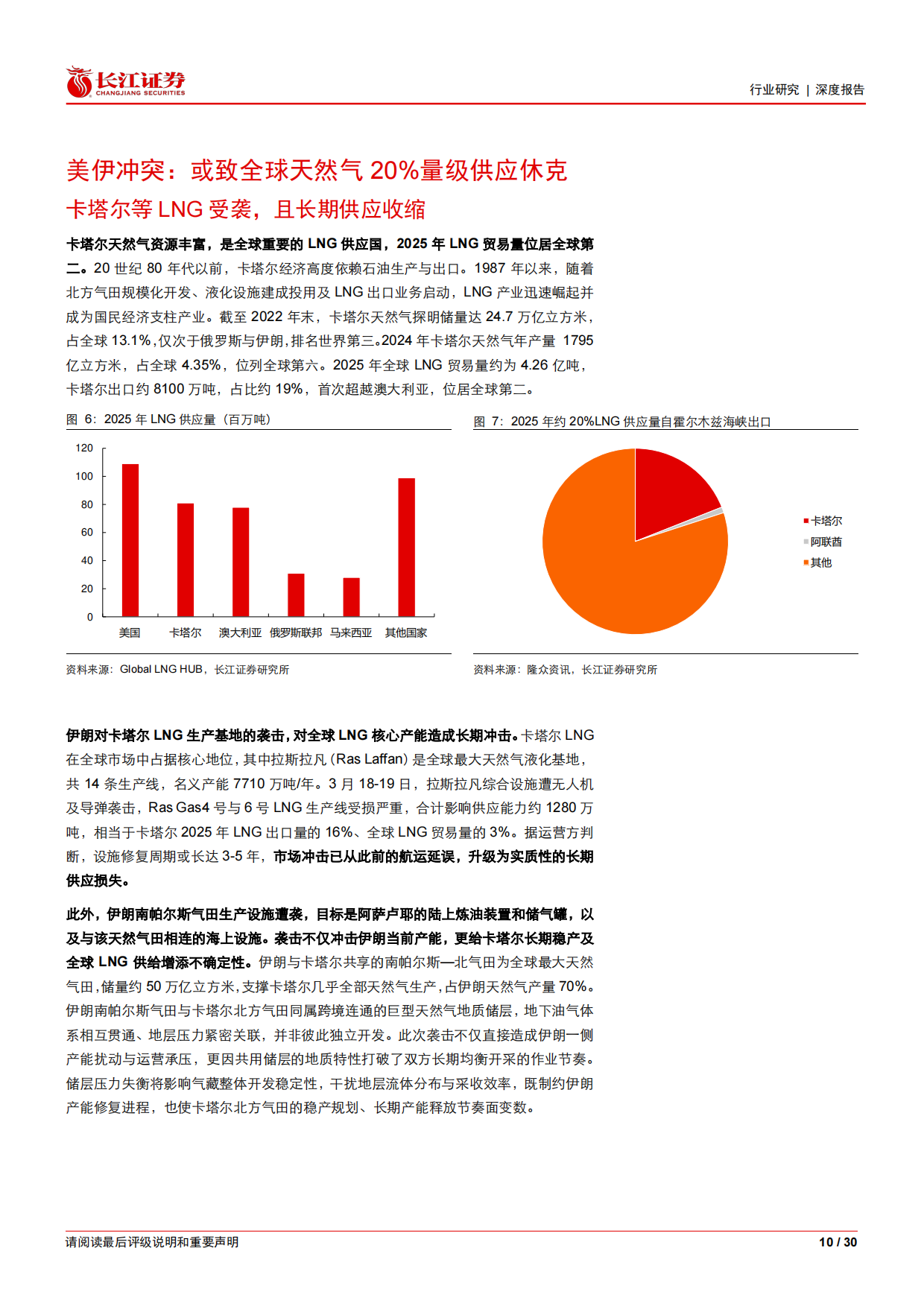2026天然气深度一一断供悬顶补库后置,倒计时开启“气“机将至-长江证券.pdf_第10页