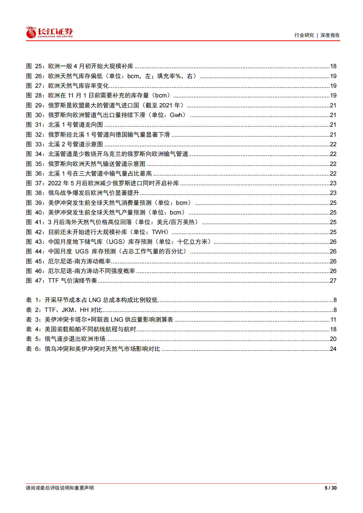 2026天然气深度一一断供悬顶补库后置,倒计时开启“气“机将至-长江证券.pdf_第5页