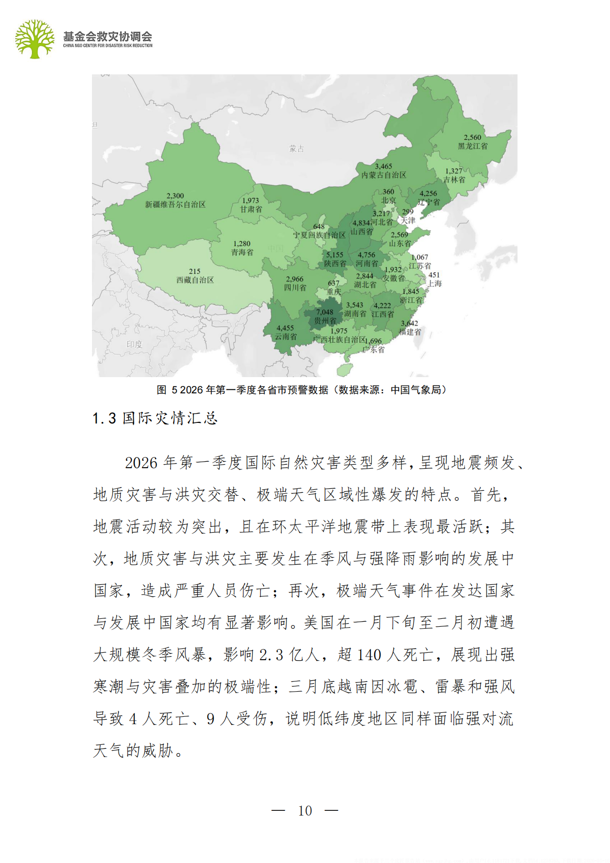 2026行业观察第一季度行业报告-基金会救灾协调会.pdf_第10页