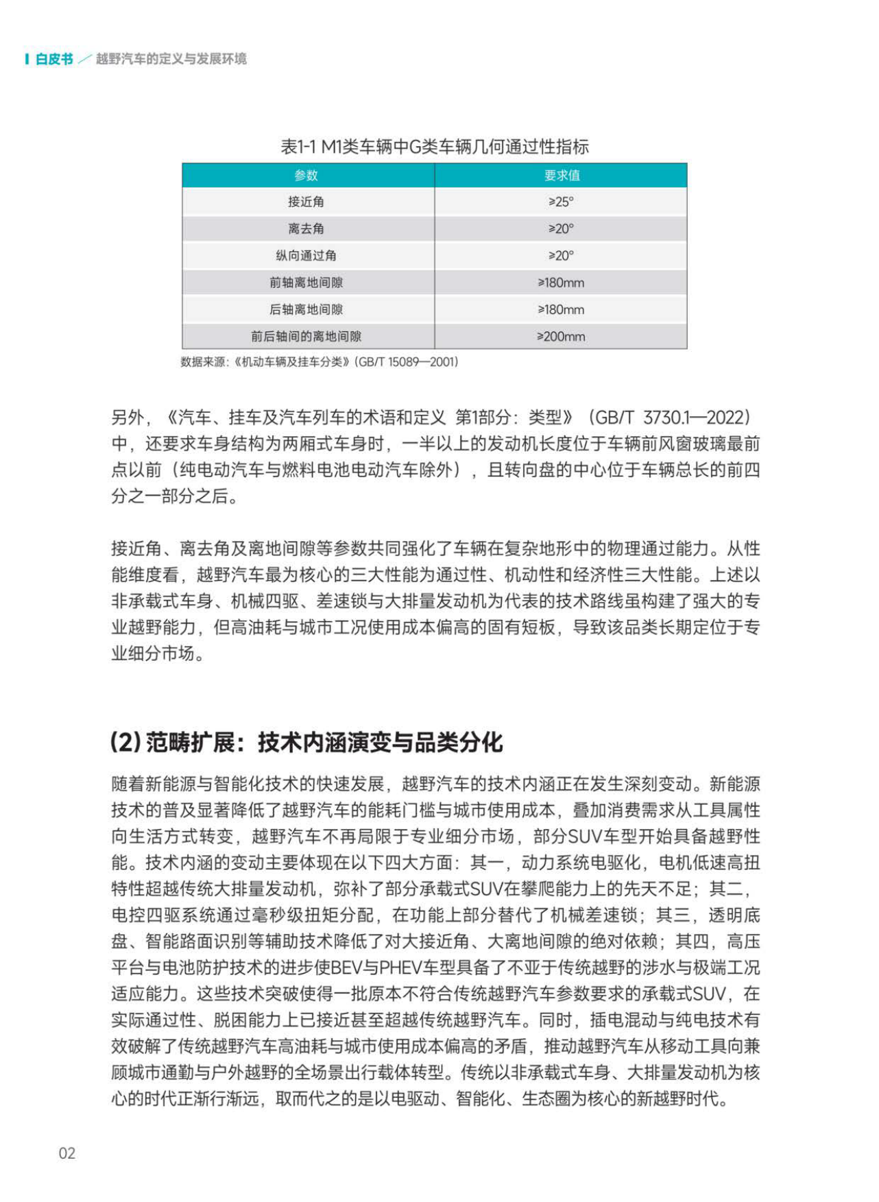 2026越野汽车市场与技术发展趋势白皮书-中汽中心.pdf_第7页