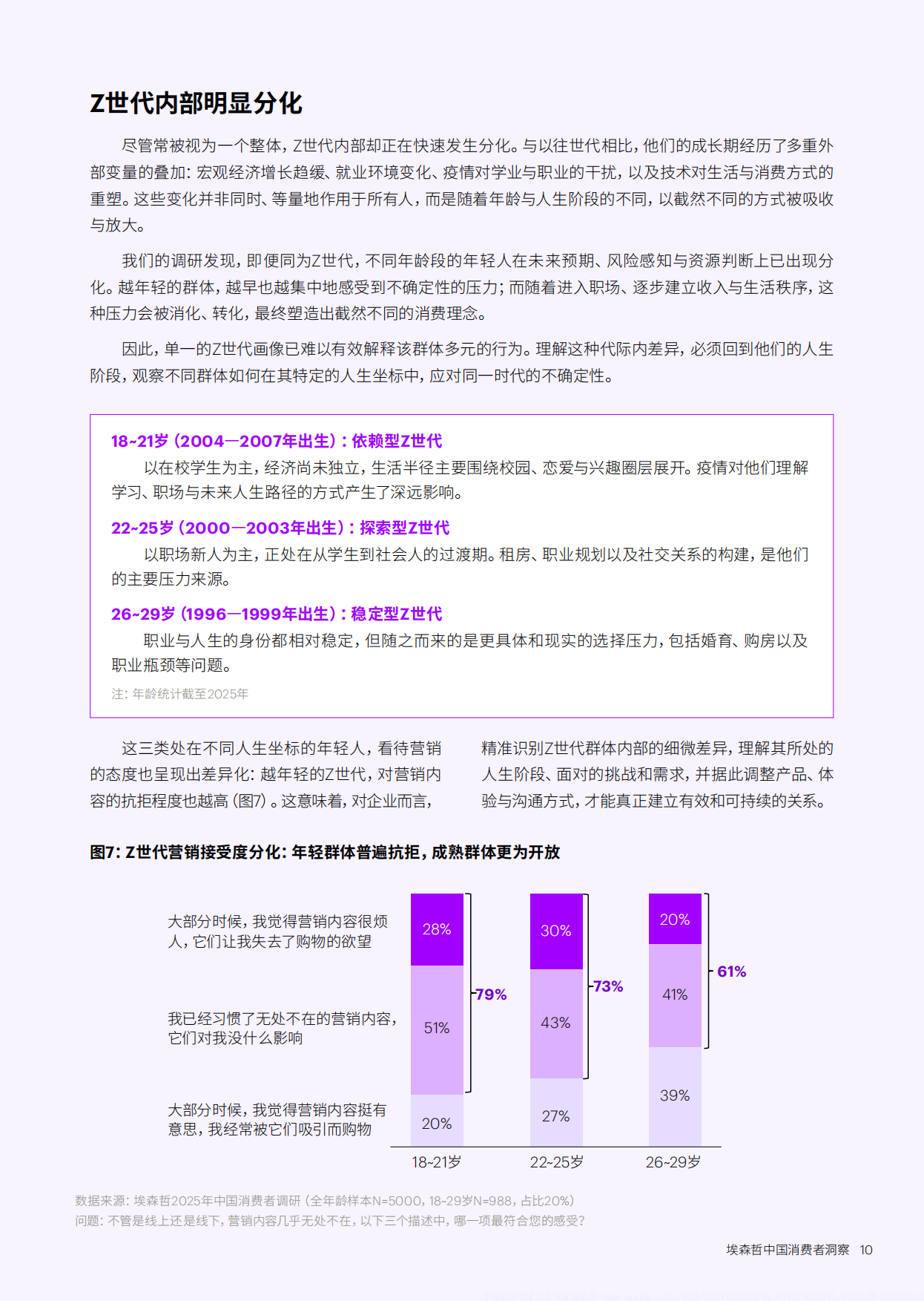 2026中国消费者洞察报告-确定性：Z世代的新坐标-埃森哲.pdf_第10页