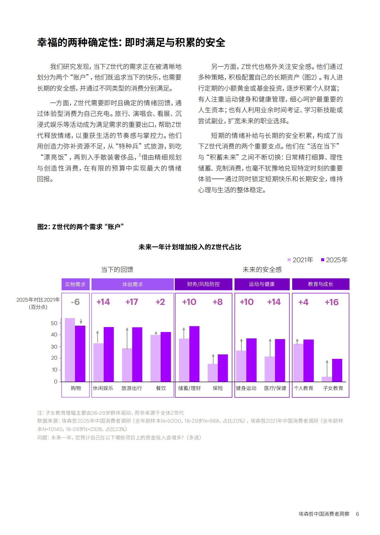 2026中国消费者洞察报告-确定性：Z世代的新坐标-埃森哲.pdf_第6页