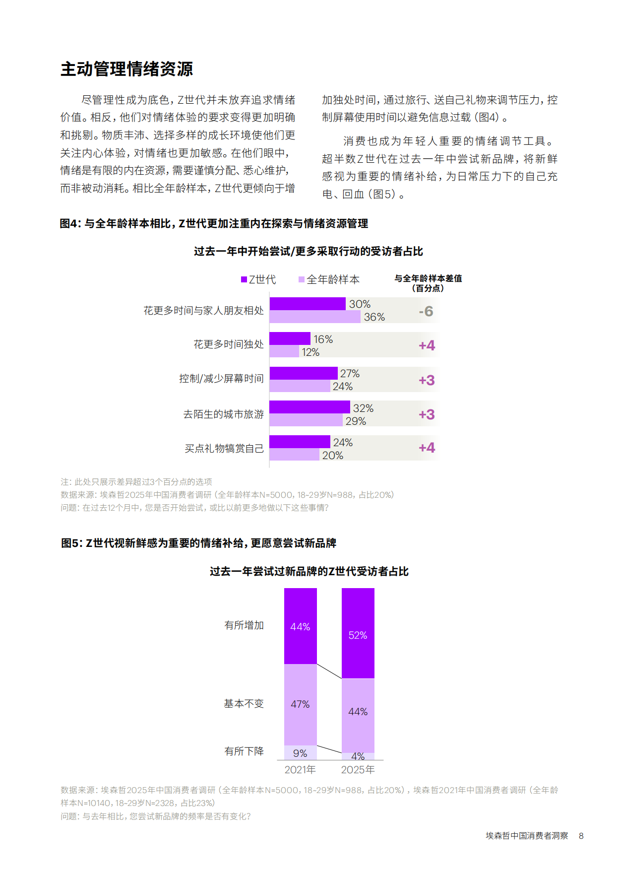 2026中国消费者洞察报告-确定性：Z世代的新坐标-埃森哲.pdf_第8页