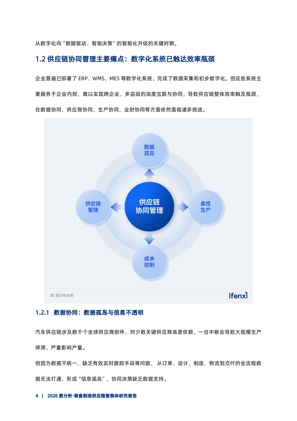 2026装备制造供应链智能体研究报告-爱分析.pdf_第5页