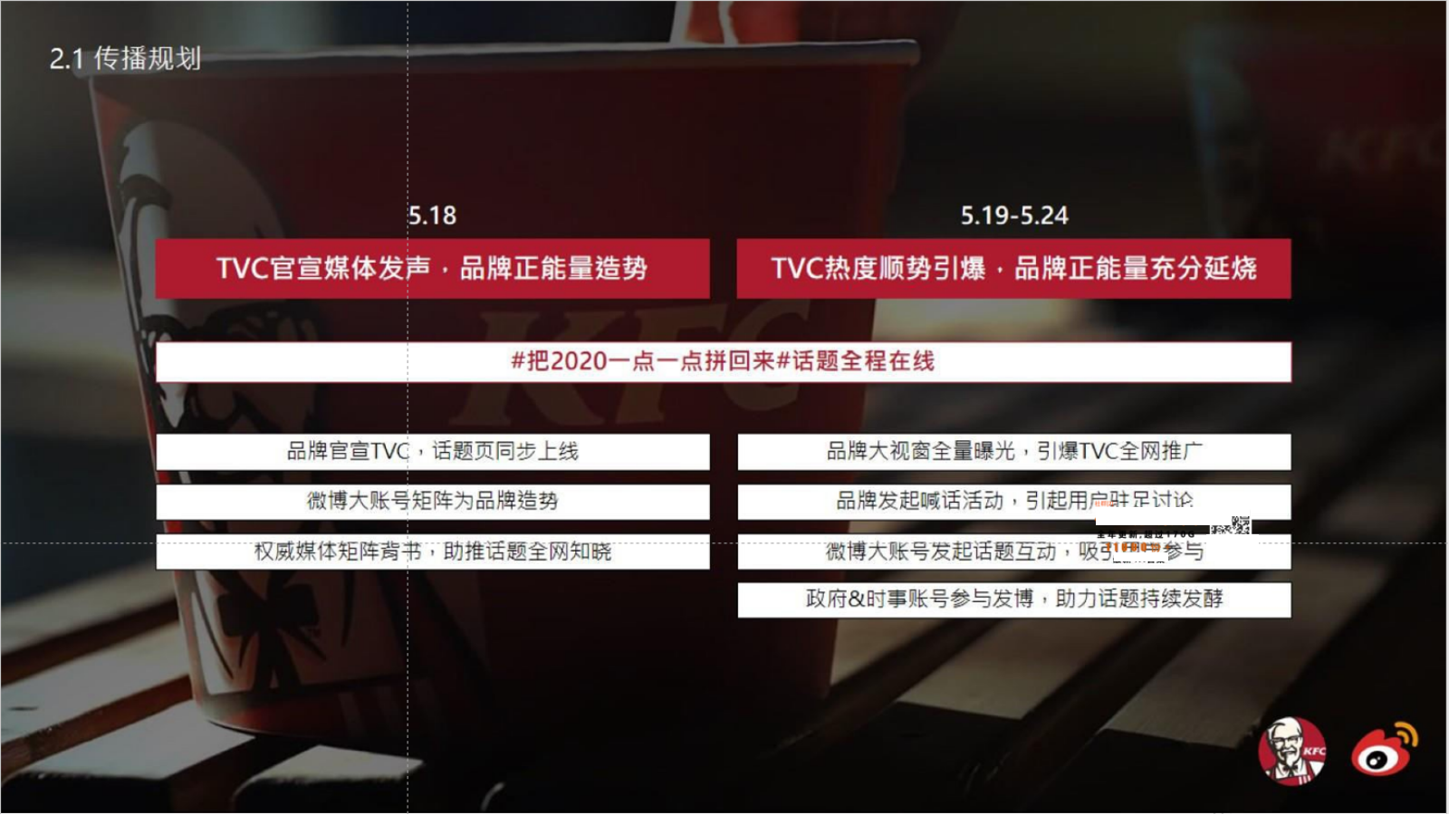 2020年KFC“把2020一点一点拼回来”公益热点社会化传播营销结案.pptx_第7页