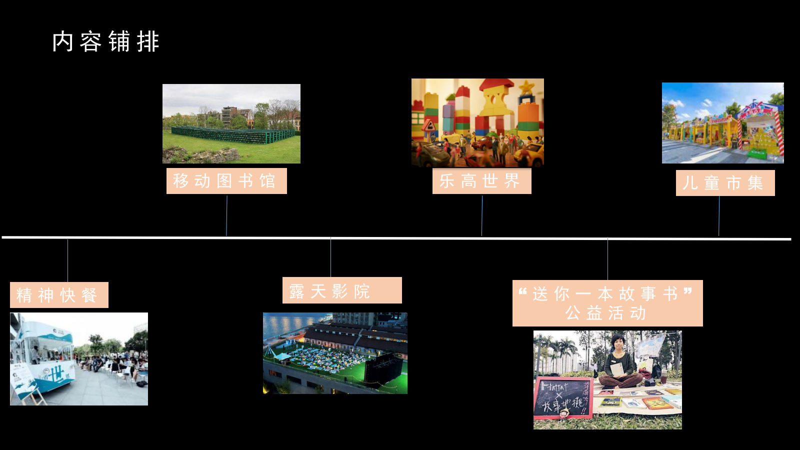 2020年房地产读书月活动造势-29页.pptx_第10页