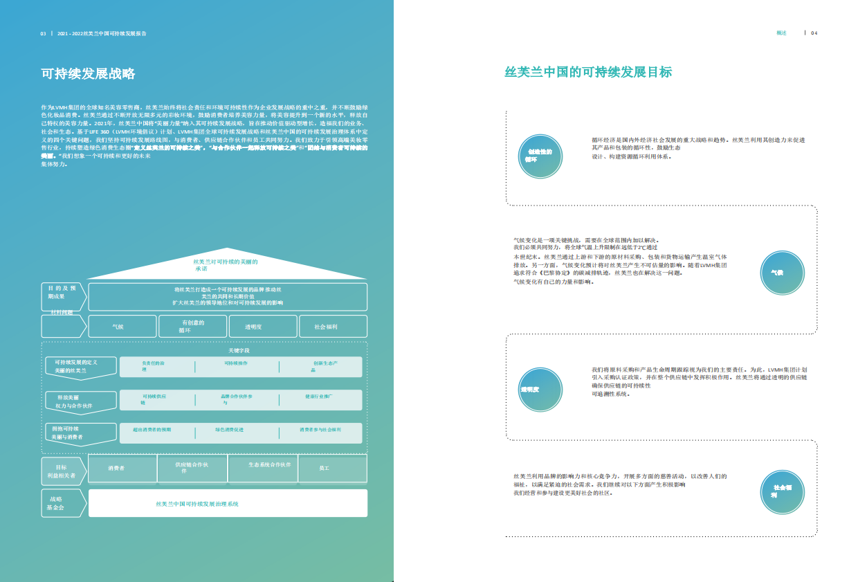 2021-2022丝芙兰中国可持续发展报告.pdf_第4页