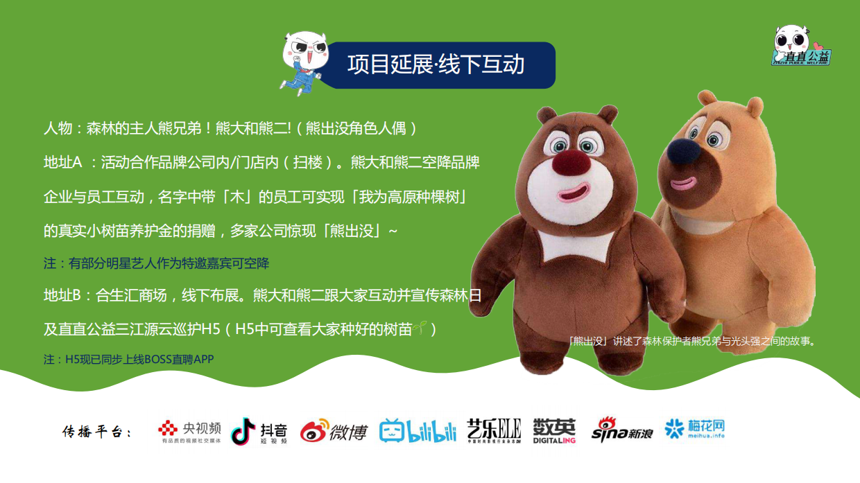 2022我为高原种棵树活动招商.pdf_第6页