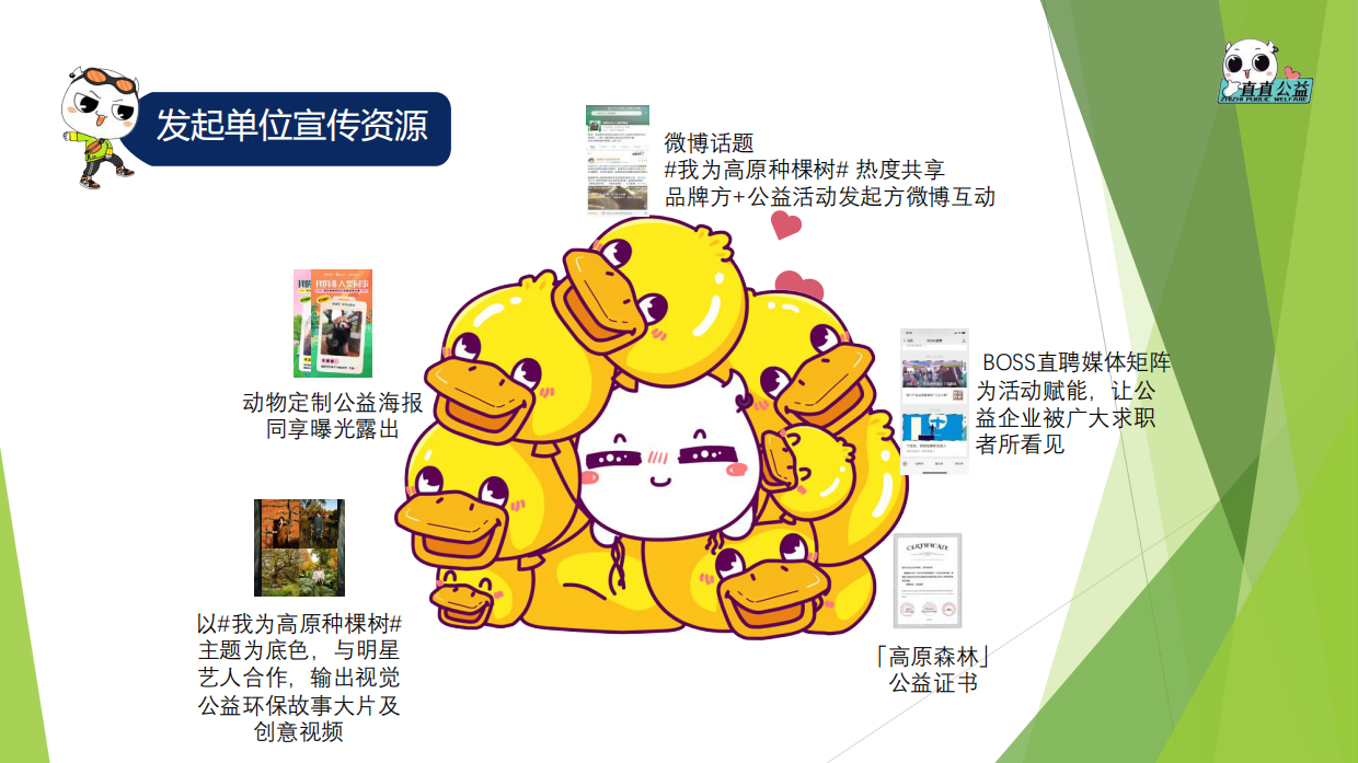 2022我为高原种棵树活动招商.pdf_第8页
