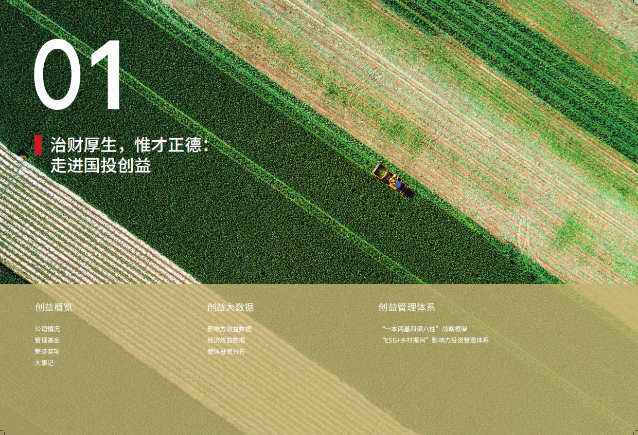 国投创益：2022年度ESG+影响力报告.pdf_第4页