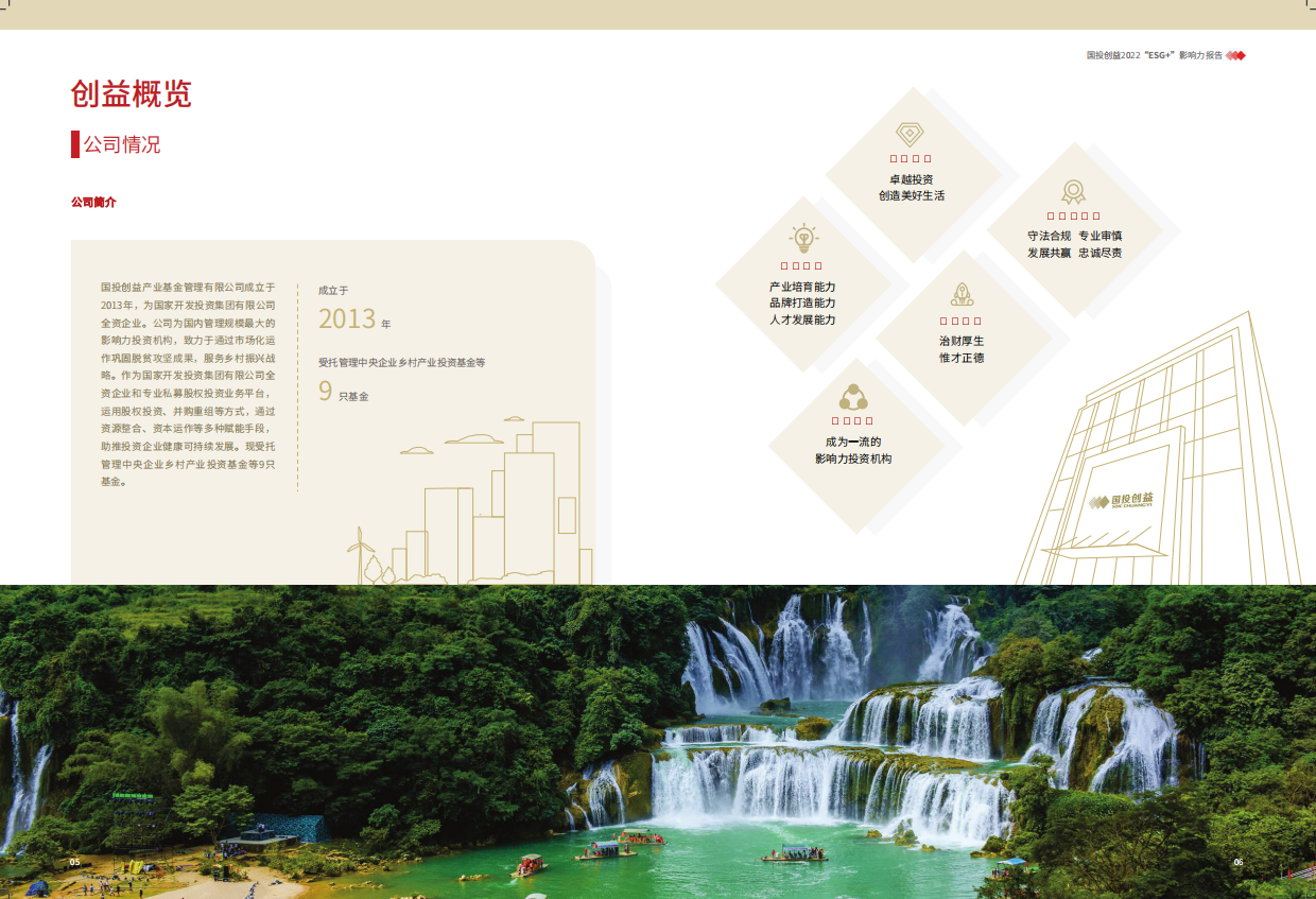 国投创益：2022年度ESG+影响力报告.pdf_第5页