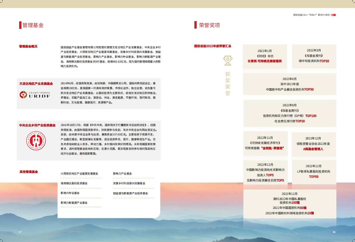 国投创益：2022年度ESG+影响力报告.pdf_第6页