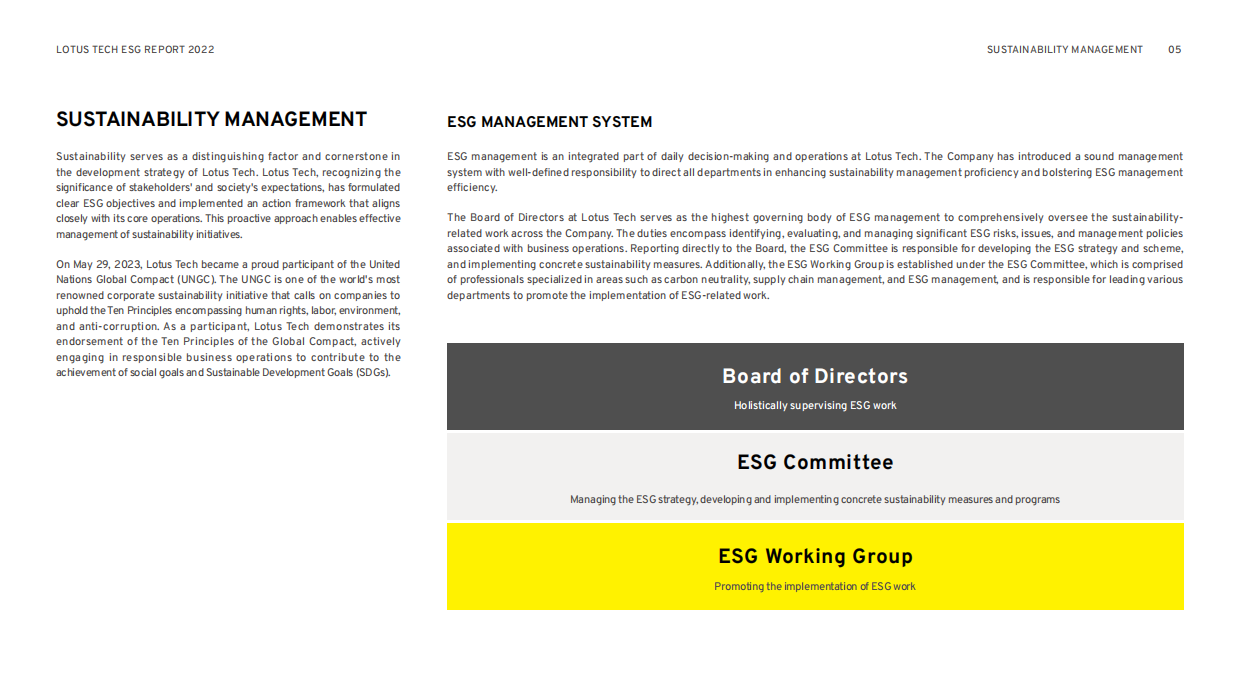 路特斯汽车2022年ESG报告Lotus Tech 2022 ESG Report.pdf_第7页