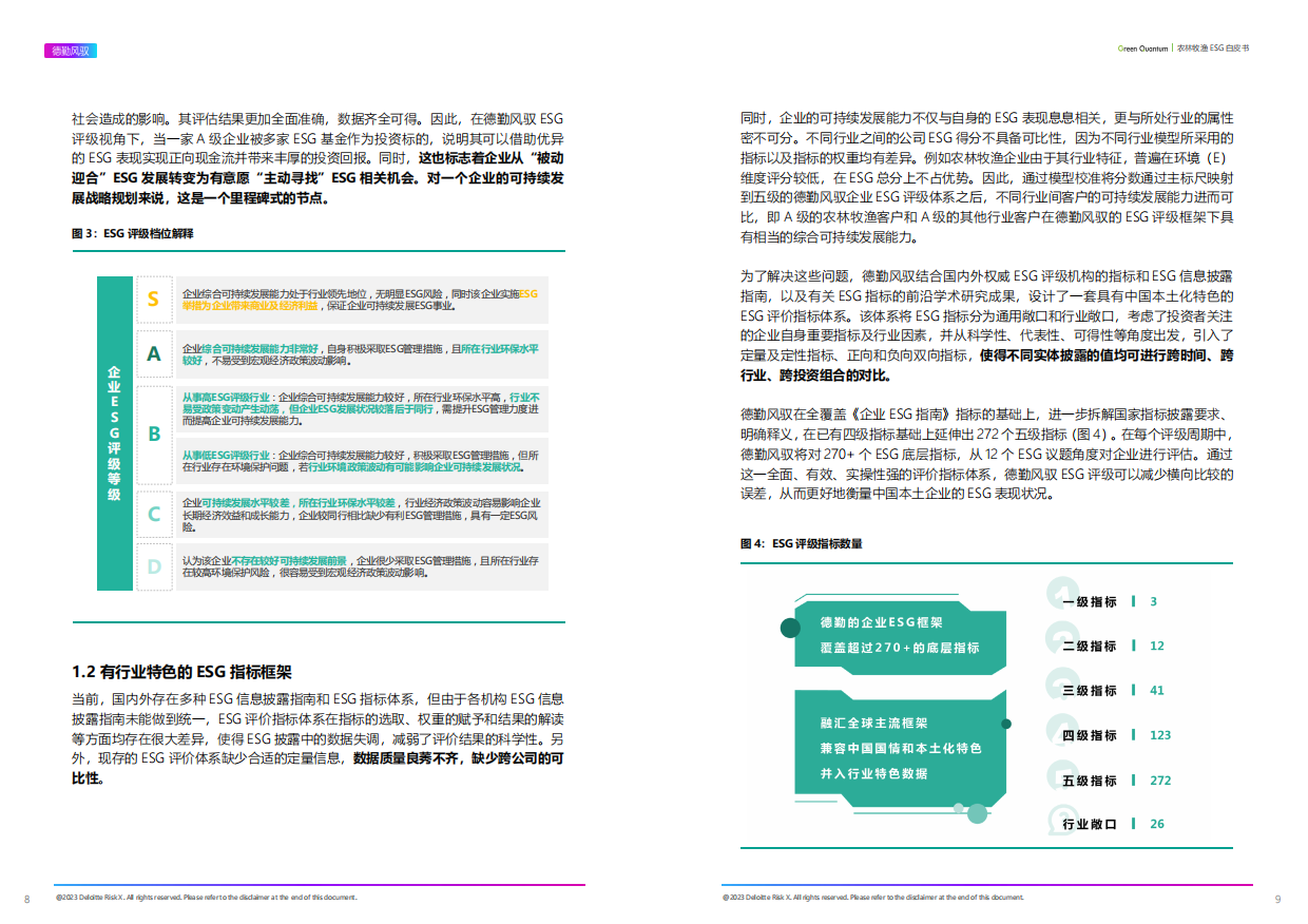 上海数据交易所&德勤风驭：2022年ESG农林牧渔行业白皮书.pdf_第5页