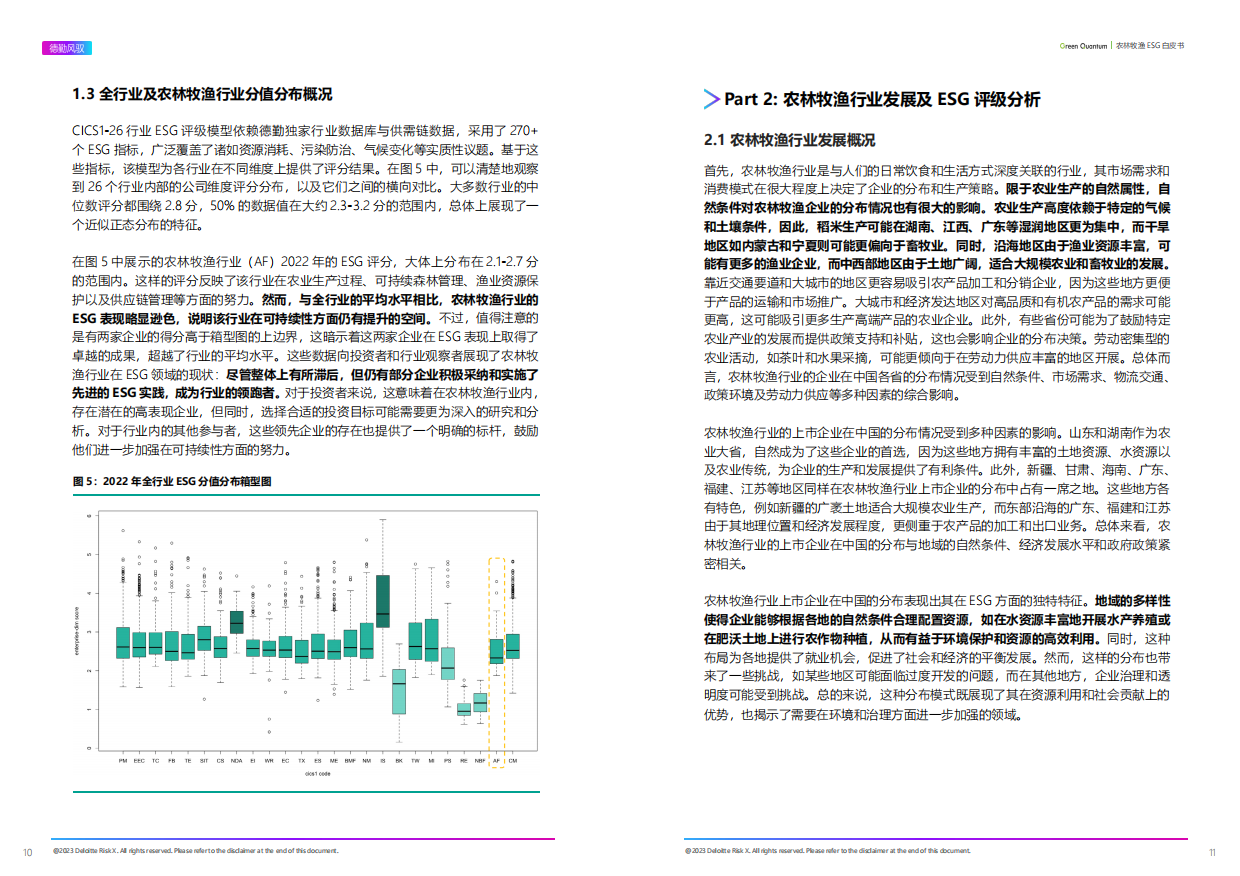 上海数据交易所&德勤风驭：2022年ESG农林牧渔行业白皮书.pdf_第6页