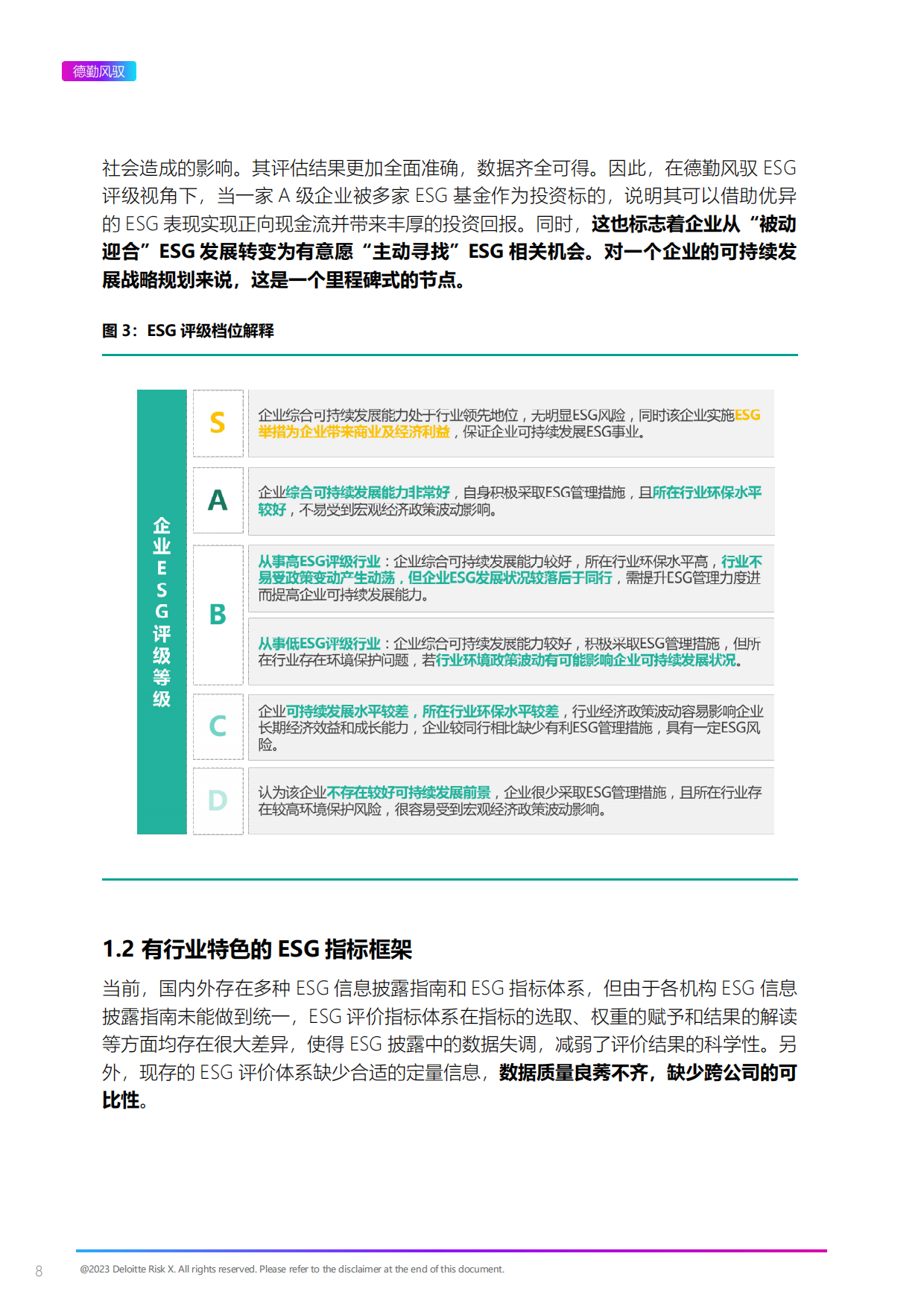 上海数据交易所&德勤风驭：2022年ESG文化传媒行业白皮书.pdf_第8页