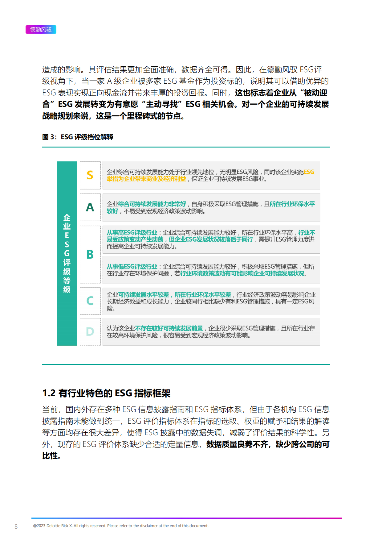 上海数据交易所&德勤风驭：2022年ESG有色金属行业白皮书.pdf_第8页