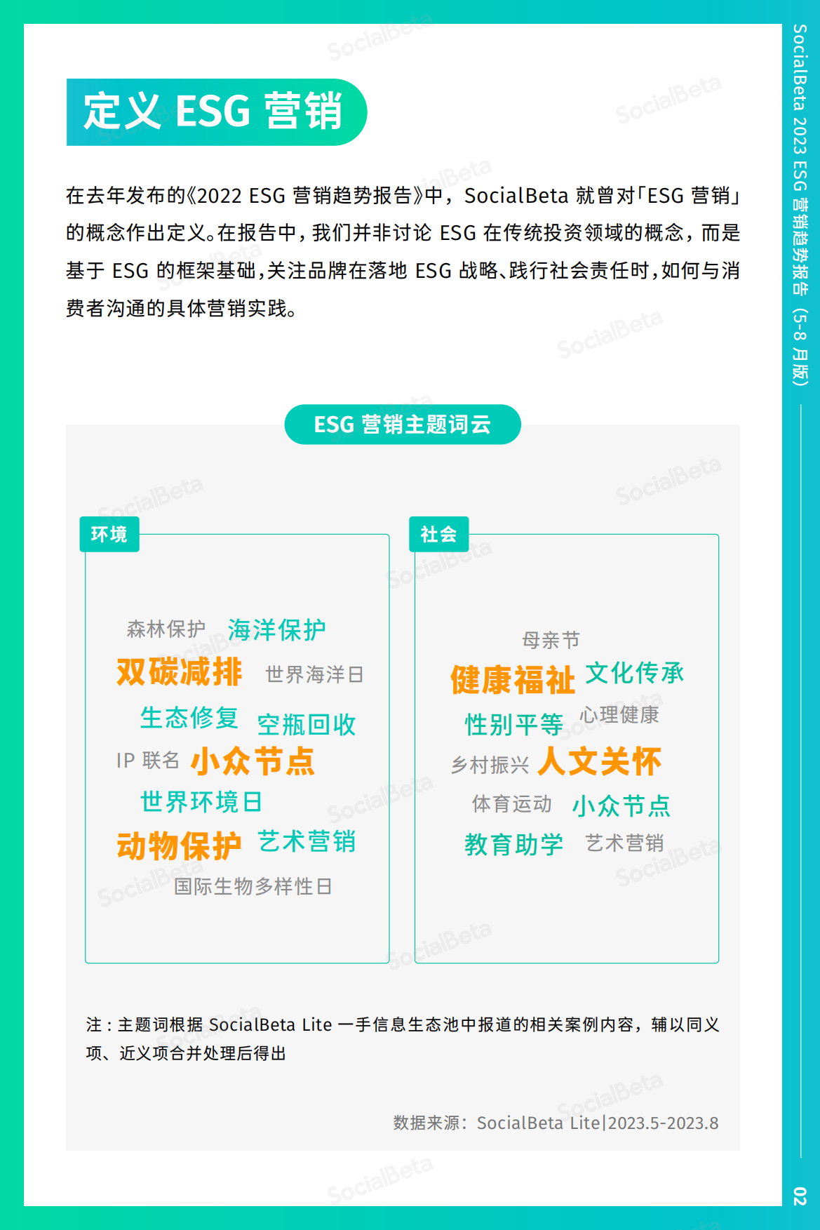 SocialBeta：2023ESG营销趋势报告（5-8月版）.pdf_第6页