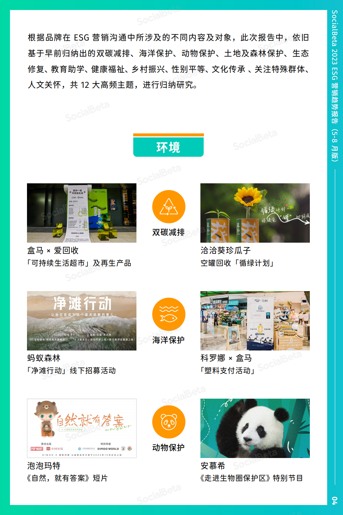 SocialBeta：2023ESG营销趋势报告（5-8月版）.pdf_第8页