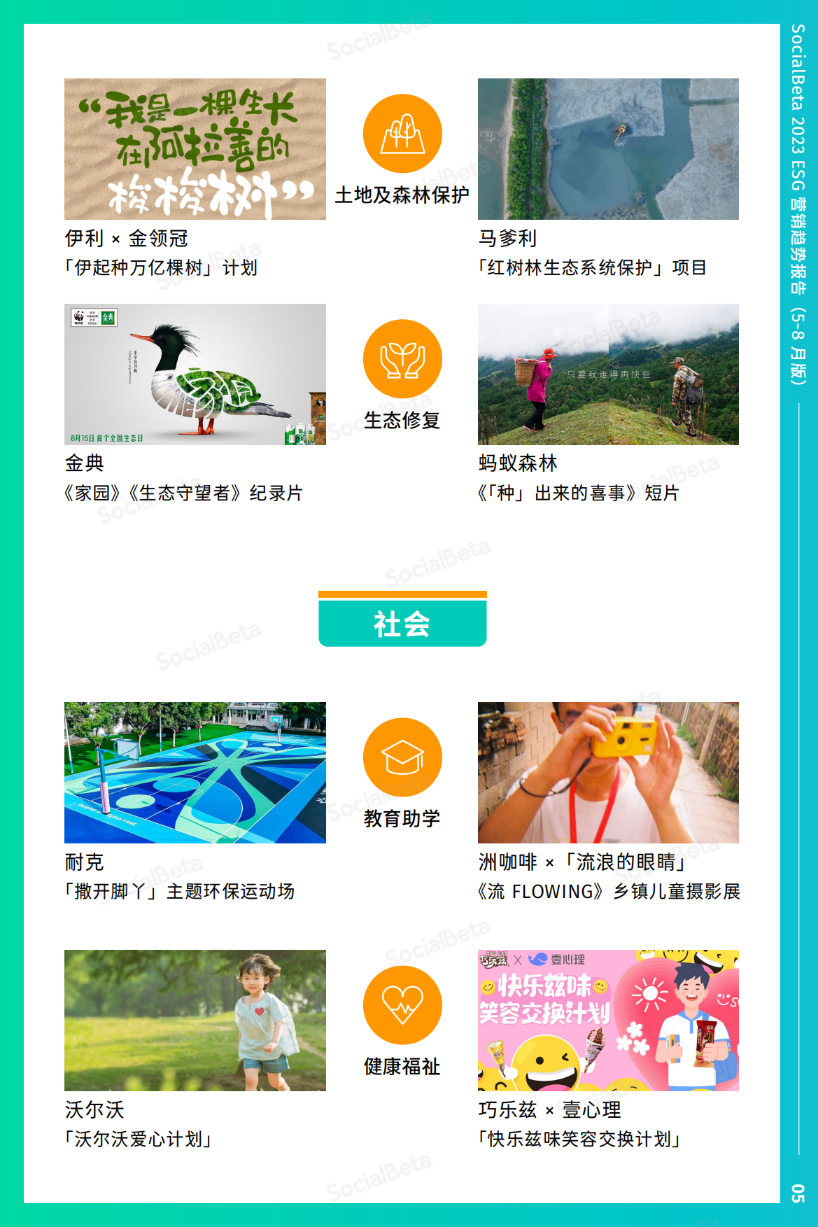 SocialBeta：2023ESG营销趋势报告（5-8月版）.pdf_第9页