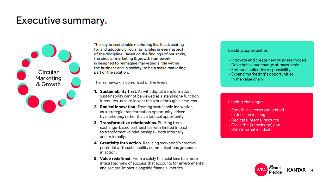 WFA：2023年可持续营销报告.pdf_第4页