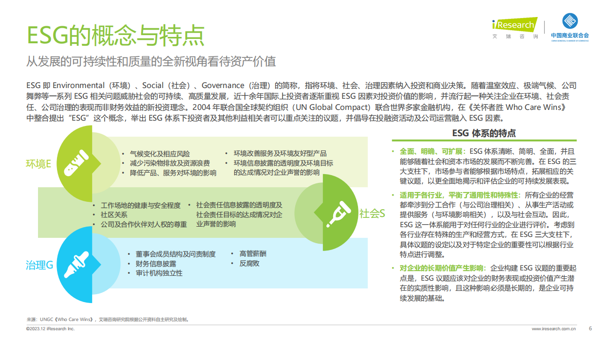 艾瑞咨询：2023年中国商贸零售企业ESG观察报告.pdf_第6页