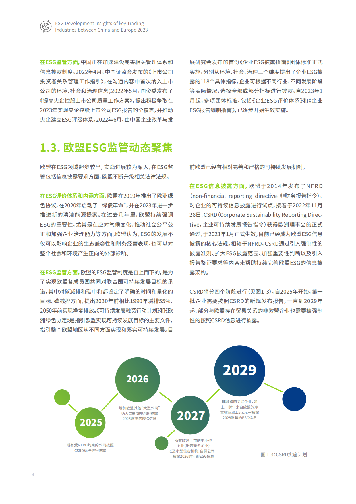 毕博&妙盈科技&极星汽车：2023中欧贸易主要行业ESG发展洞察白皮书.pdf_第6页