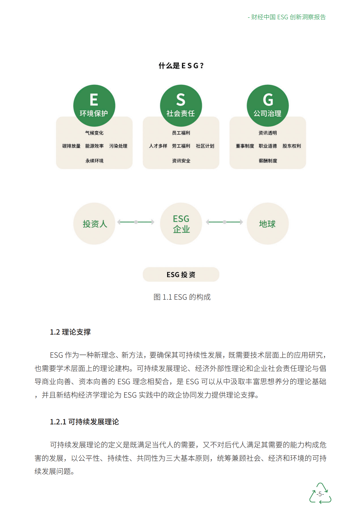 财经商业治理研究院：2023财经中国ESG创新洞察报告.pdf_第5页