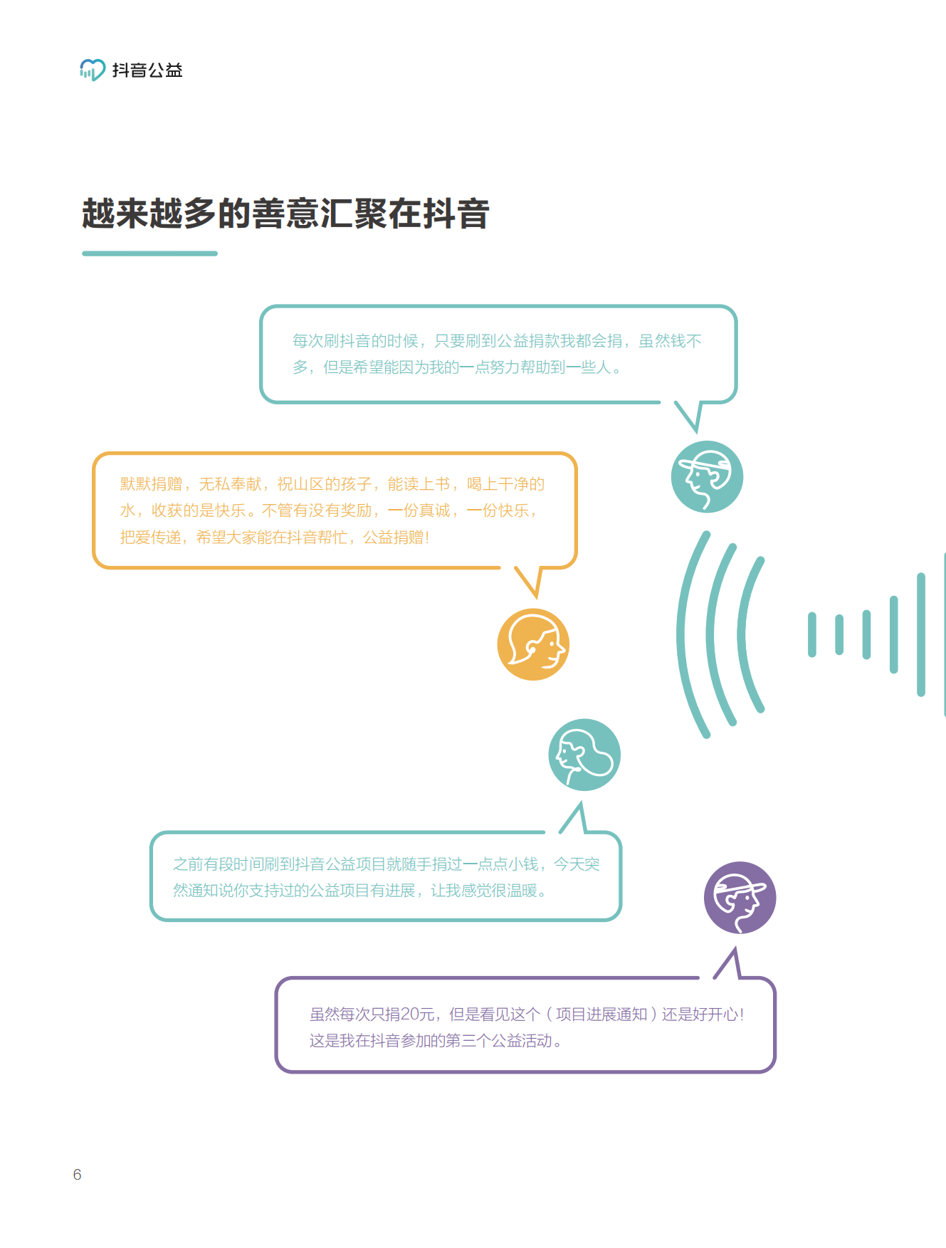 抖音公益：2023抖音公益专题报告-激发公益新可能.pdf_第7页