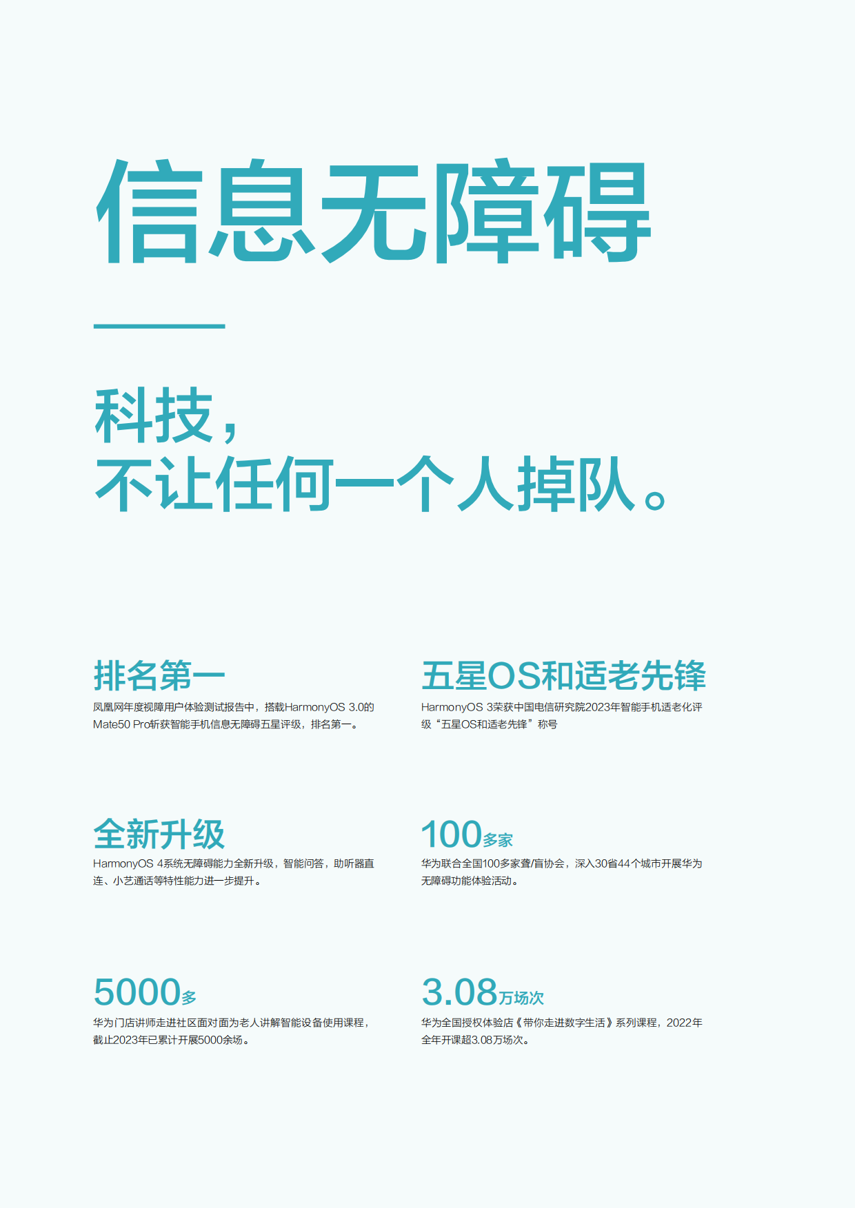 华为：华为终端可持续发展报告（2022-2023年）.pdf_第10页
