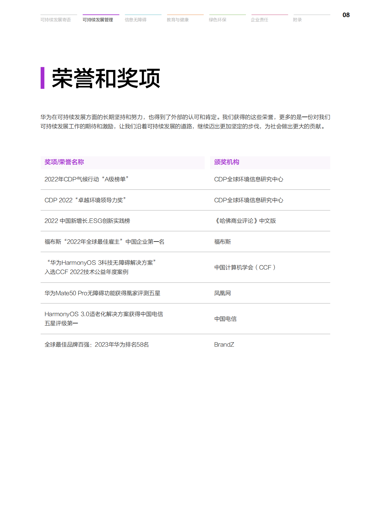 华为：华为终端可持续发展报告（2022-2023年）.pdf_第9页