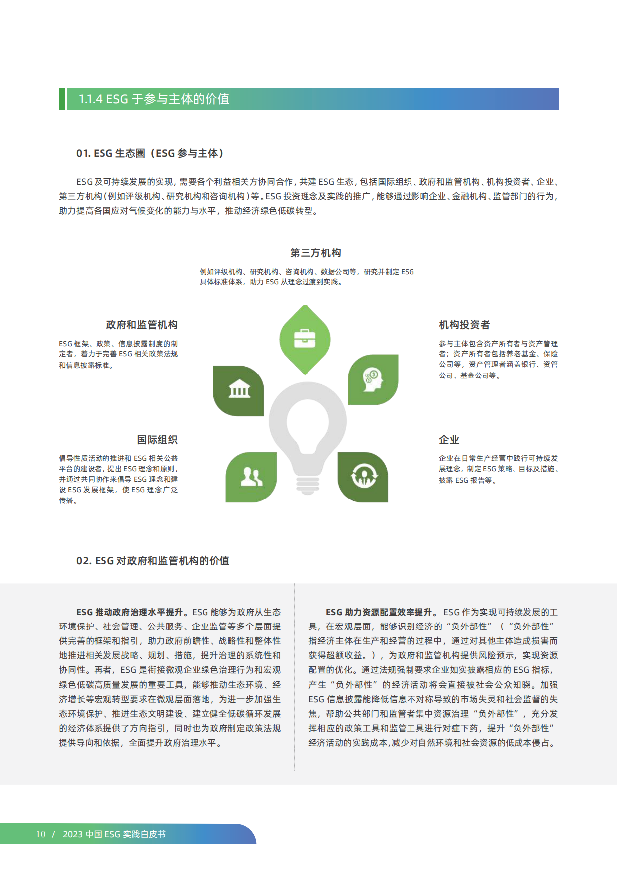 计然碳见：2023中国ESG实践白皮书.pdf_第10页