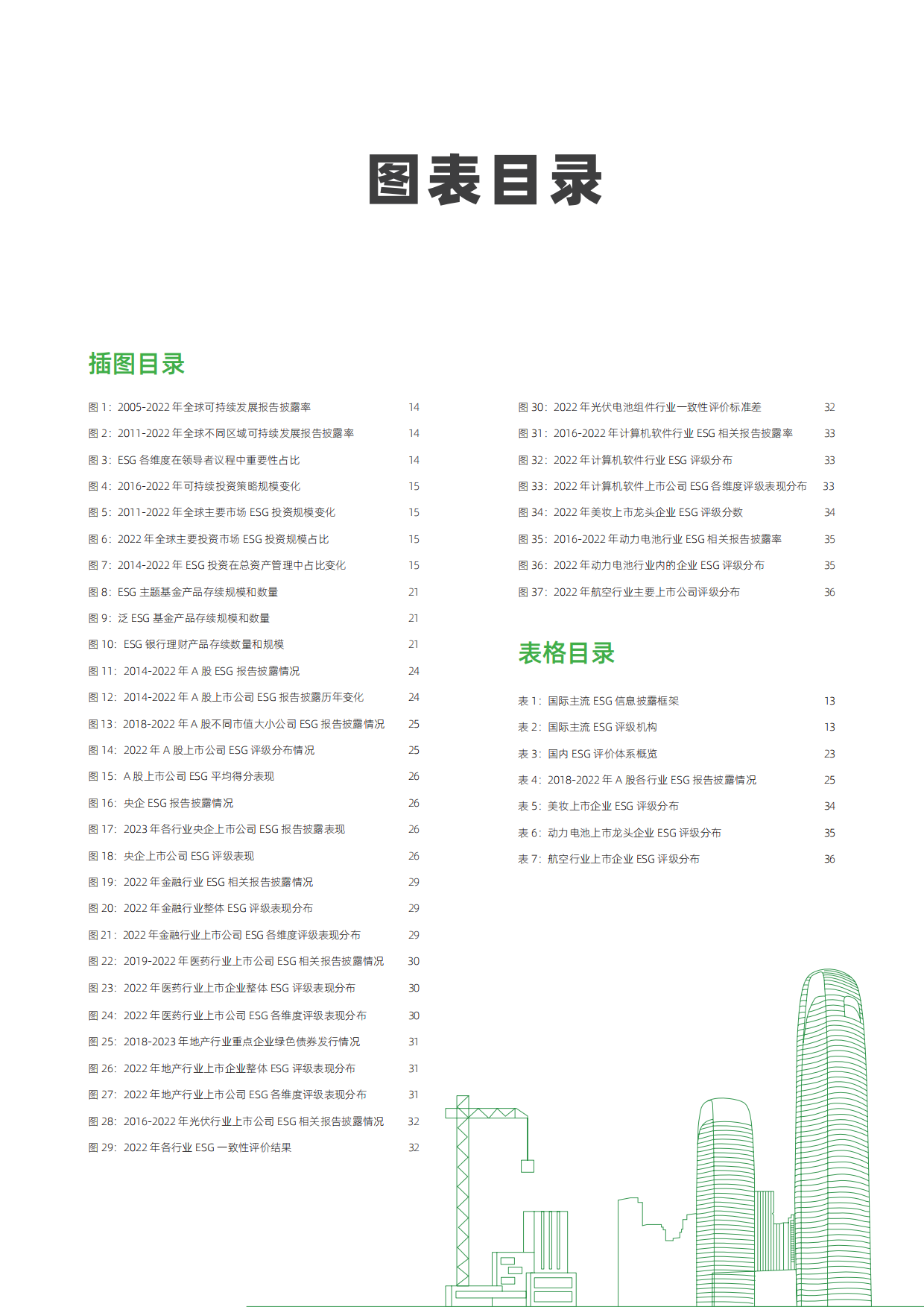 计然碳见：2023中国ESG实践白皮书.pdf_第5页