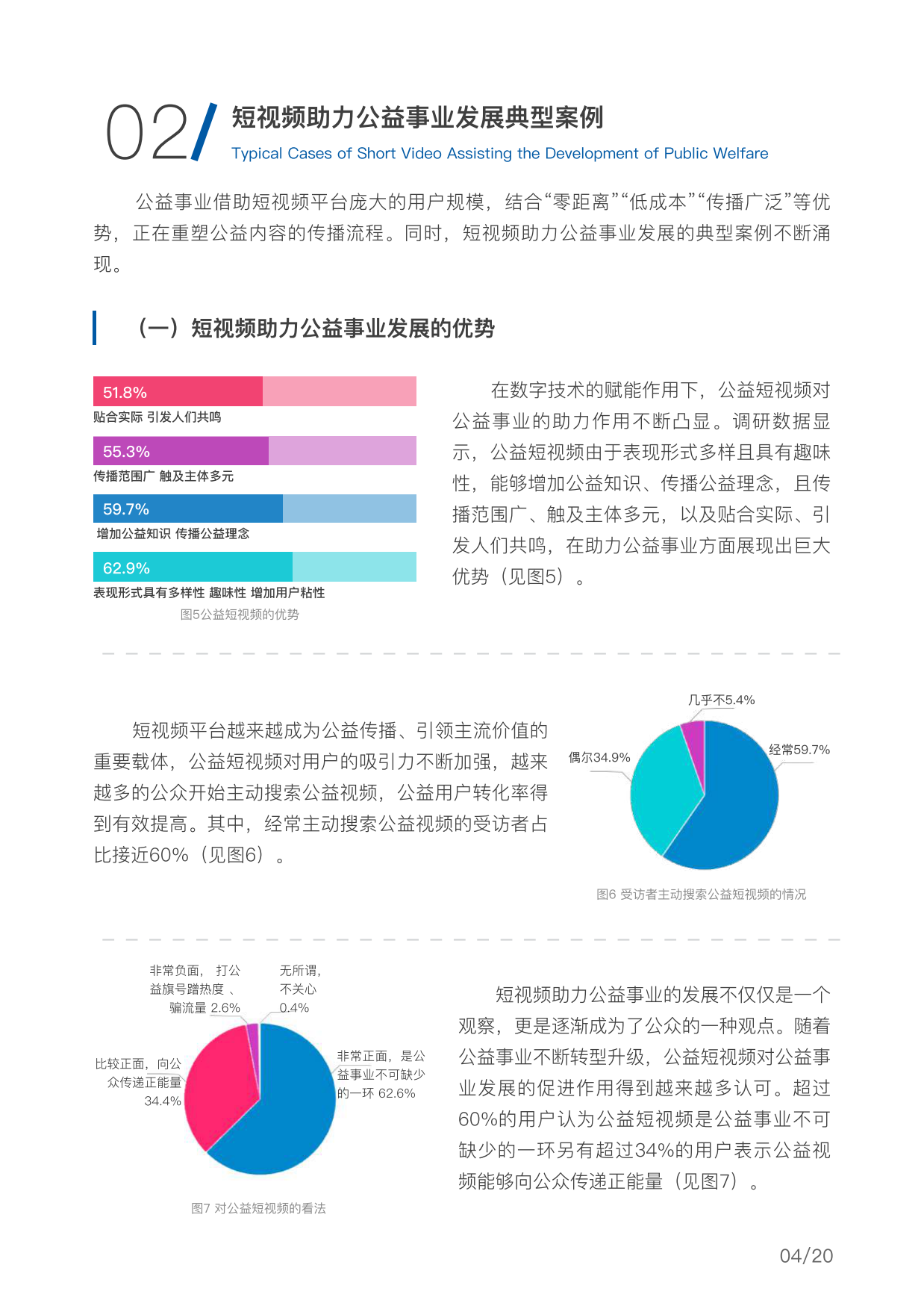 企鹅有调：2023短视频助力公益事业发展研究-以视频号为例.pdf_第10页