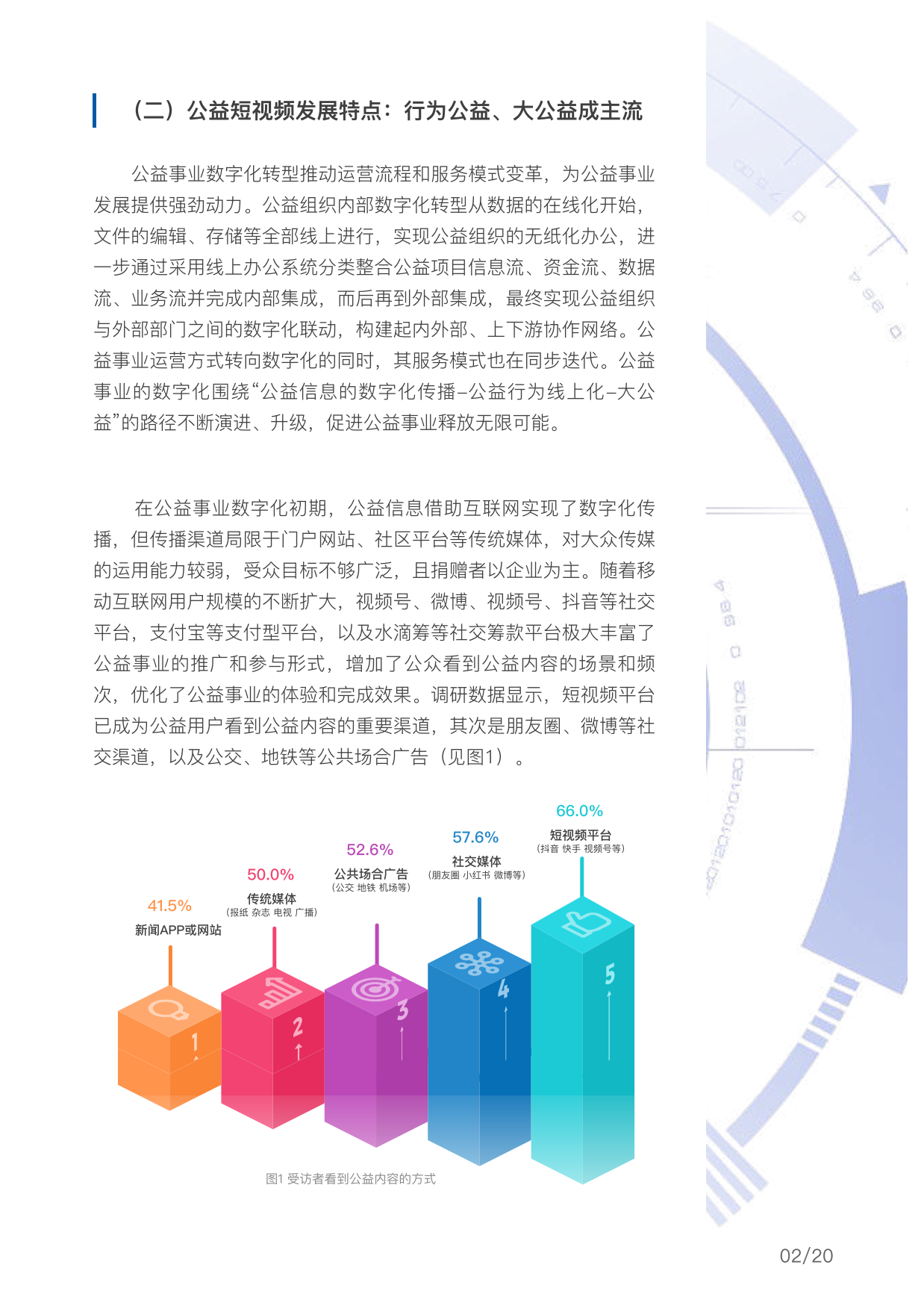 企鹅有调：2023短视频助力公益事业发展研究-以视频号为例.pdf_第8页