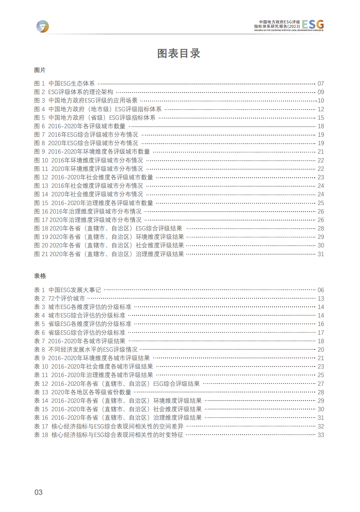 清华大学：中国地方政府ESG评级指标体系研究报告(2023).pdf_第4页