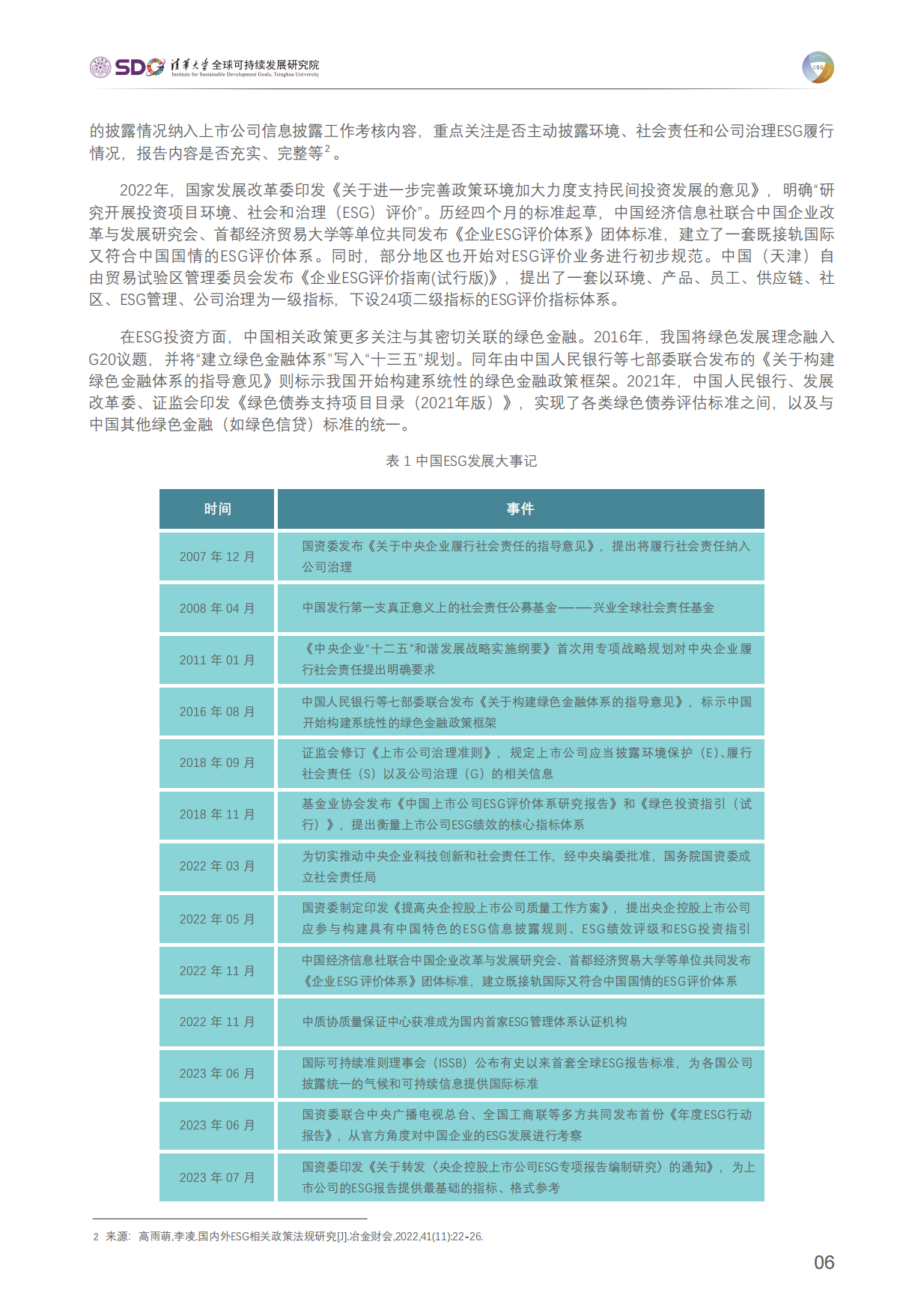 清华大学：中国地方政府ESG评级指标体系研究报告(2023).pdf_第7页