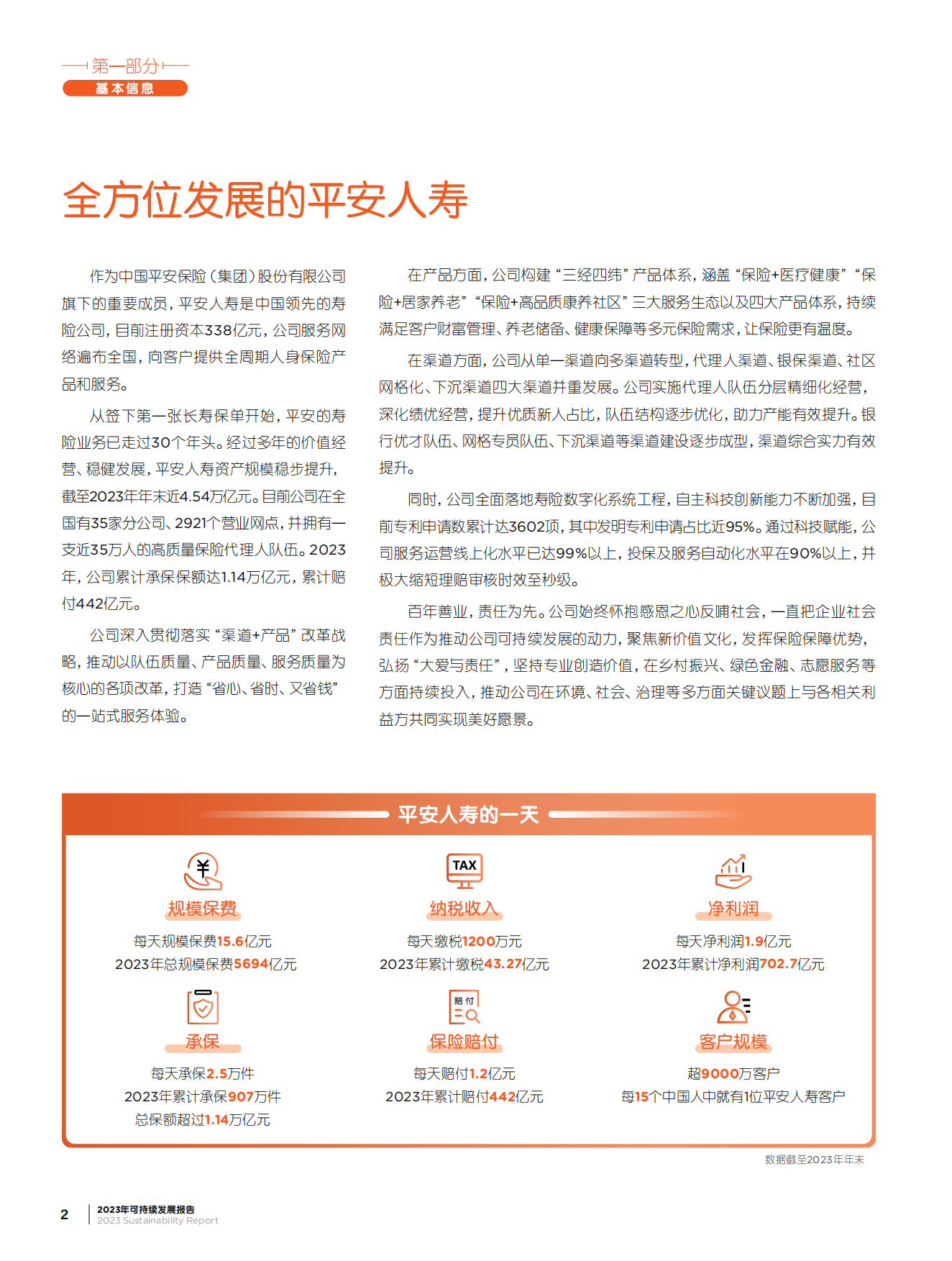 中国平安：迈向永续未来-平安人寿2023年度可持续发展报告.pdf_第5页