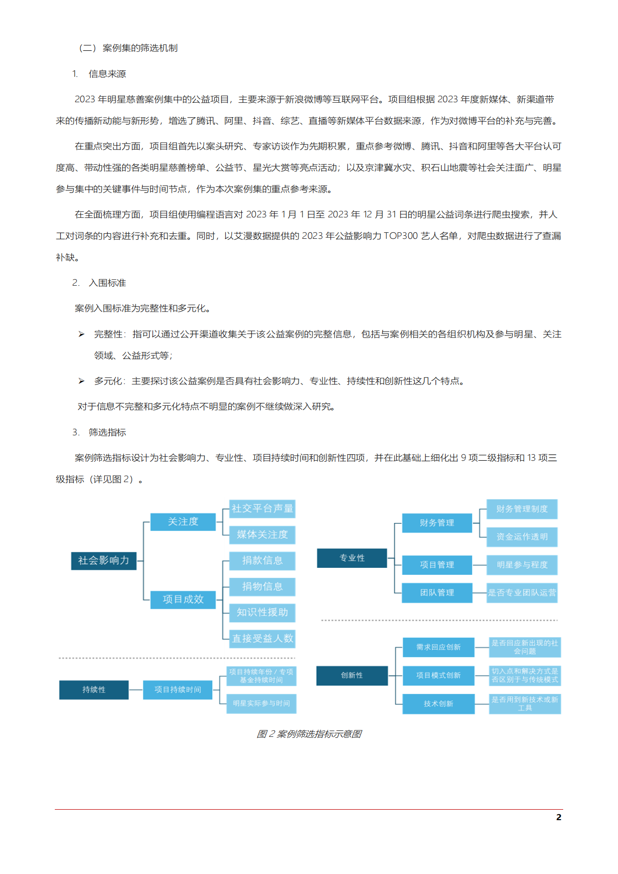 中国乡村发展基金会：S20中国演艺明星公益经典案例集（2023-2024）.pdf_第7页
