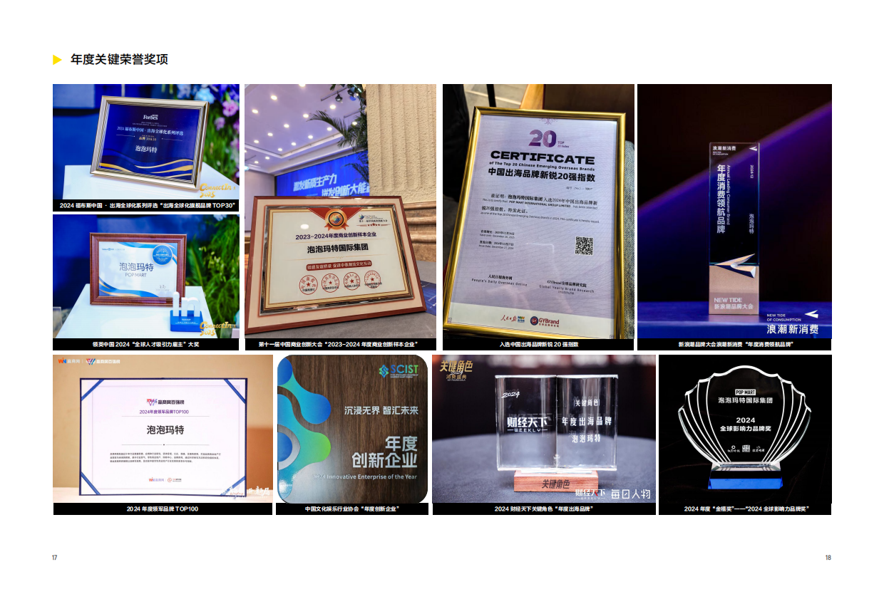 2024年度可持续发展报告-泡泡玛特.pdf_第10页