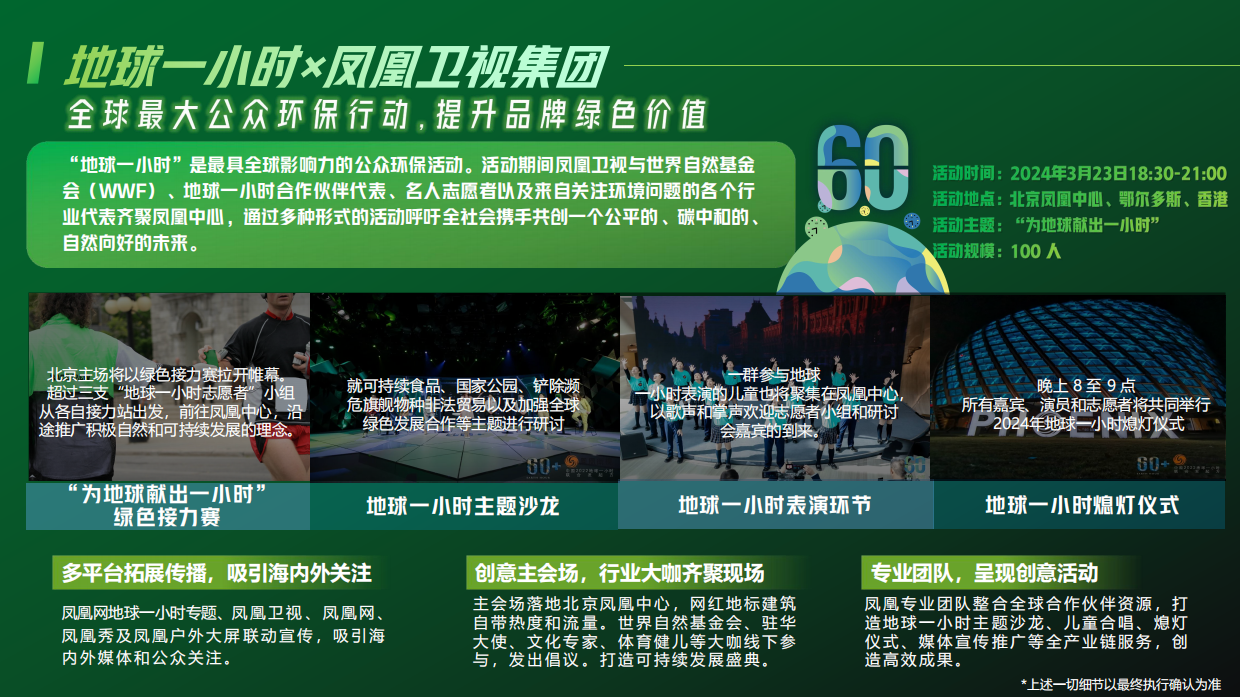 2024年凤凰ESG营销产品方案.pdf_第10页