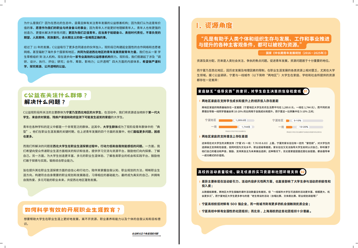 C公益：2023-2024年度报告.pdf_第4页