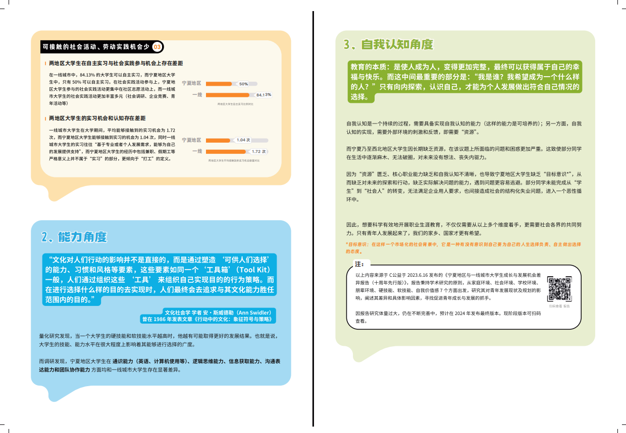 C公益：2023-2024年度报告.pdf_第5页