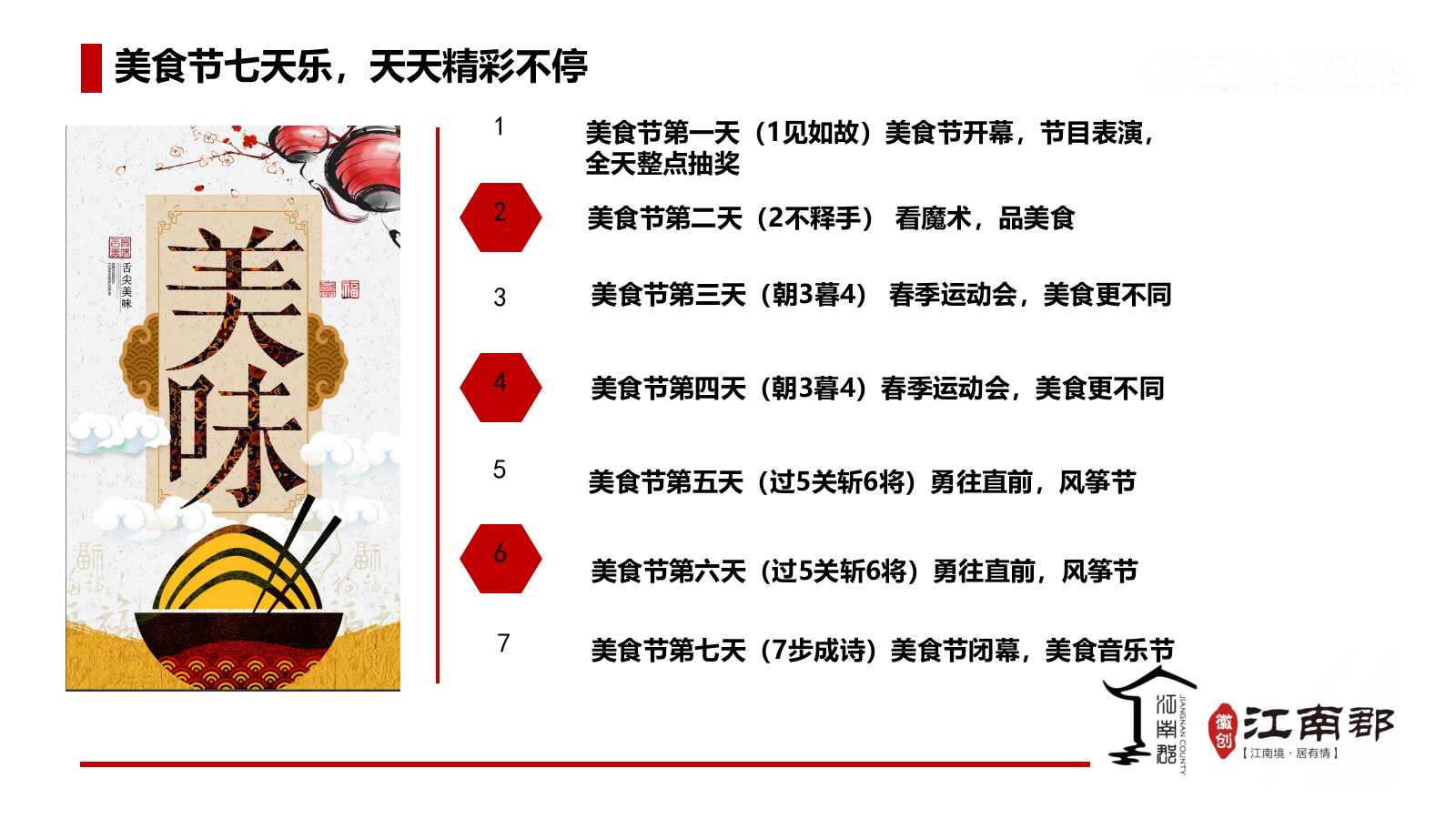 （美食节）江南郡颍上美食节策划案.pptx_第5页