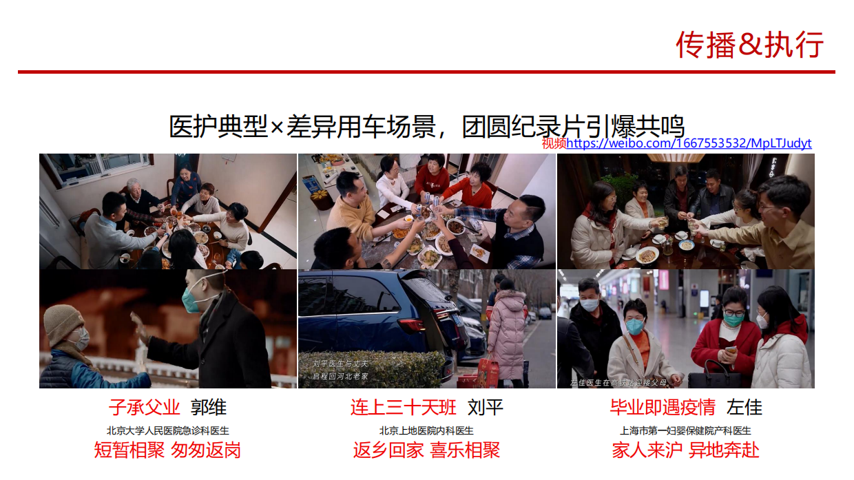 “守一城 向归城”别克GL8医护公益事件.pdf_第6页